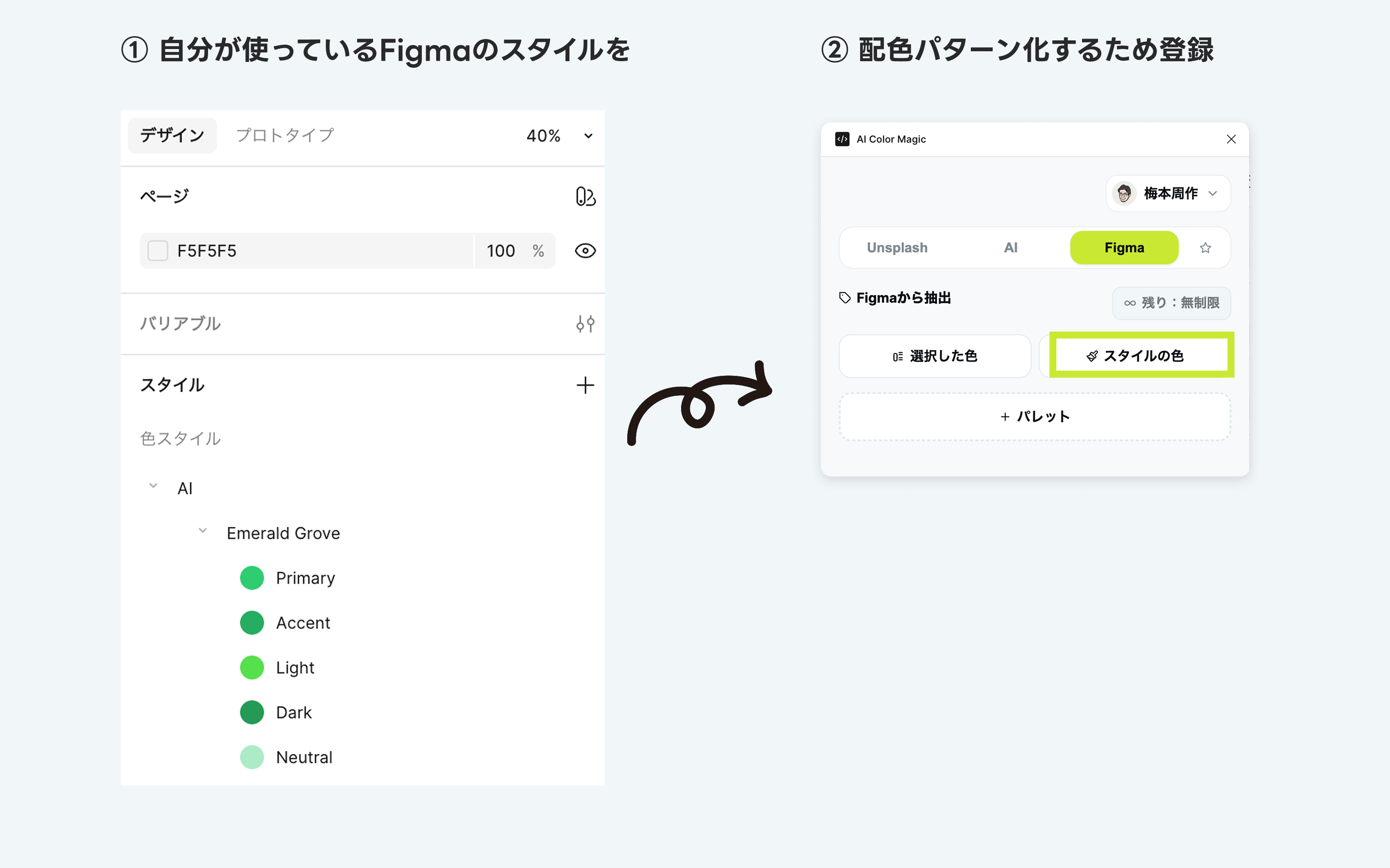 スタイルから抽出