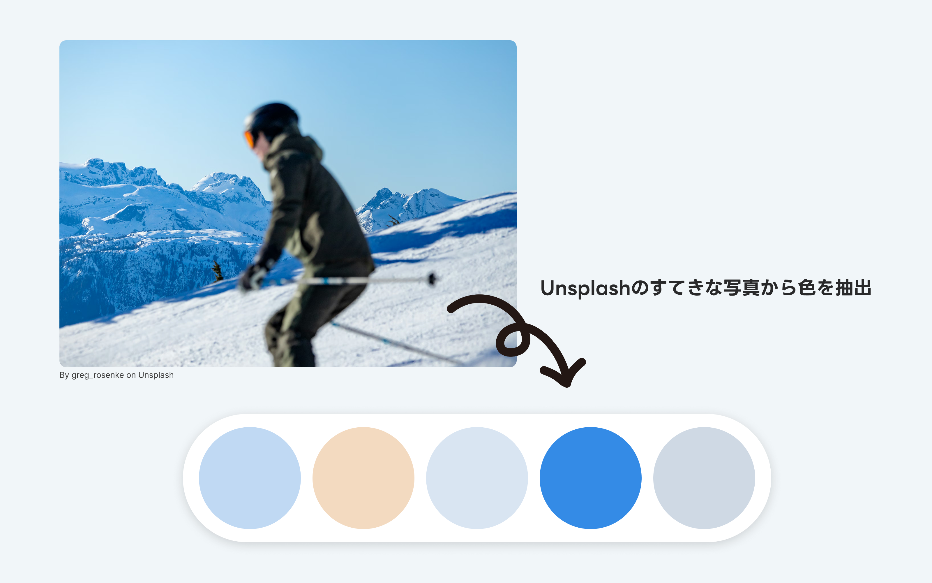 Unsplashから抽出